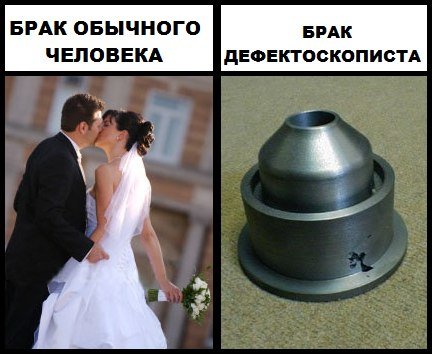 С днем дефектоскописта