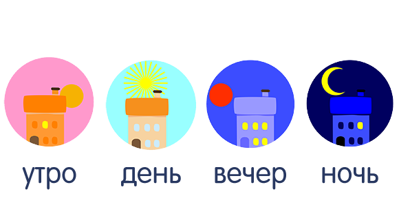 Утро обед и вечер