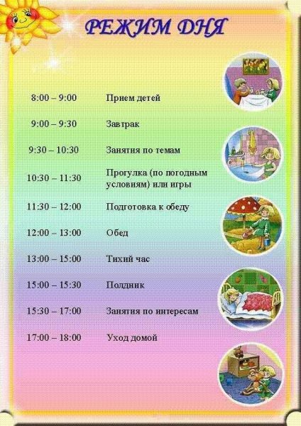 Режим дня для детей в детском саду