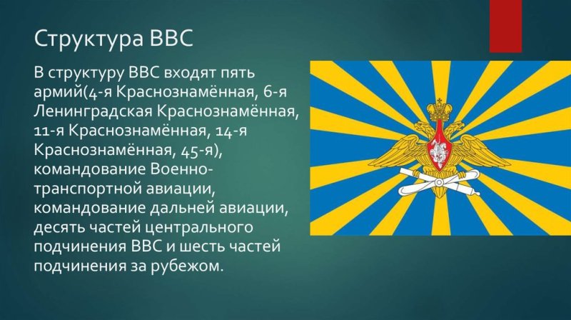 День Главного командования ВВС России 18 января