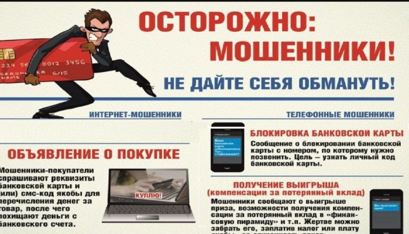 День работников и специалистов в сфере дистанционного банковского обеспечения 13 ноября