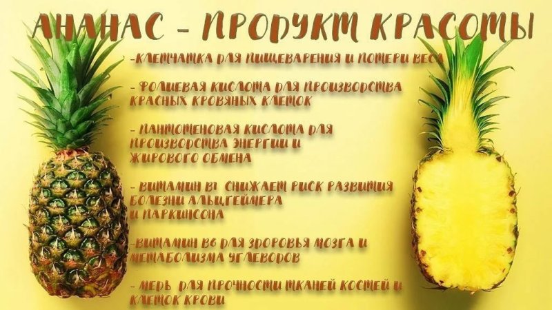 День свежего ананаса 16 февраля